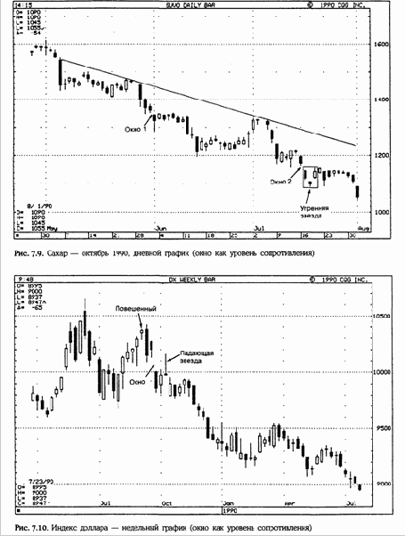 � �����, ����� ������ ������� 