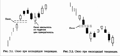 ���� (Windows) 