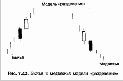 ������ ����������� (Separating Lines)
