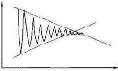 Треугольник