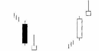 Перевернутый «молот» и «падаюшая звезда»