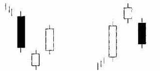 Утренняя звезда и вечерняя звезда