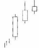 Повышающийся блок (саки цумари)