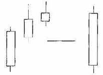 Повышающийся блок (саки цумари)