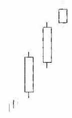 Раздумье (ака сансей шиан боши)