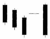 Три черные вороны (санба гарасу)