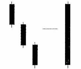 Идентичные три вороны (доджи санба гарасу)