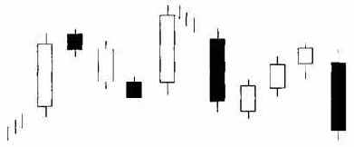 ����� ���� ������������ ������ � ���� �������� ������