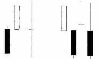 ���������� �����(��� ����� ���)