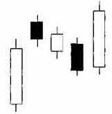 ��������� (mat hold)