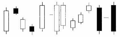 ����� ���� ������������ ������ � ���� �������� ������