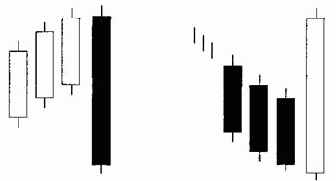 ���� ���� ������ (����� ��� ������ �� ���� ���)