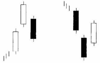 ����� �������� ������ ���� ������ � ������� ������ ���� ������