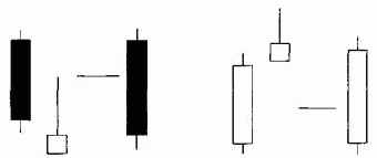 �������� � ���������� �� ������� ������������� �����