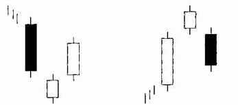 �������� ������ � �������� ������