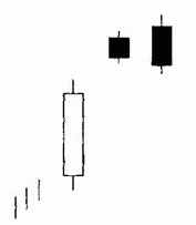 ��� ���������� ������