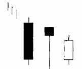 ���������� ��� ���� ���� (������� ���� ����)