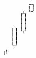 �������� (��� ������ ���� ����)