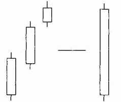 �������� (��� ������ ���� ����)