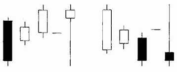 ��� ������ ����� � ��� ������ ����