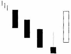 ��� �������� (������ �����)