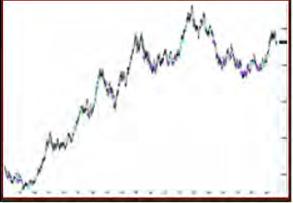 �������� �. - ������� ��������