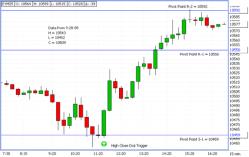 ������ �. - ���������� ������