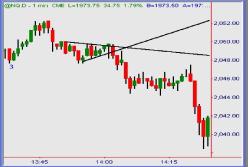Пассамонте О. - Актуальная модель