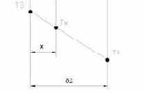 ���������� �����������: �1 ���������� ����������� 