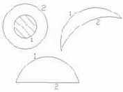 �������� ������������� ���������� ���������� ������� 