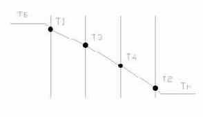 ���������� ����������� ����� ���������� ���� 