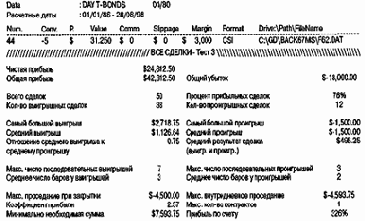 ��� ����� � �����