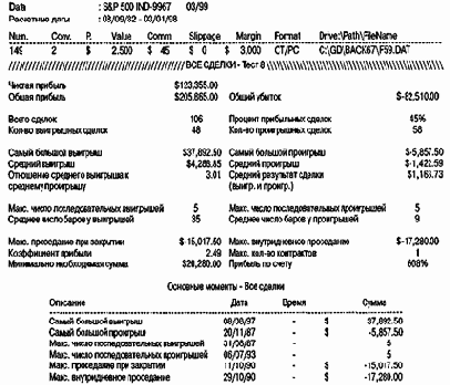 ������ �� ������ ��� � ������ �»