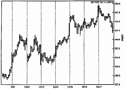 �������� ���� �������� ��� �������� ��� ��������� ���