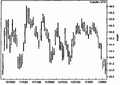 ��������� ������ ������ ������� ��� 