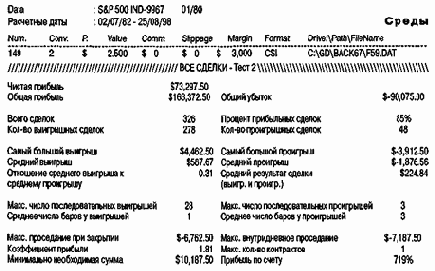 �������� �� 