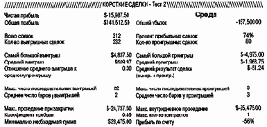 ���� �� ������� ����: 