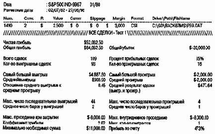 � ����� ����, ����� ��������, 