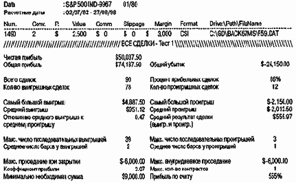 �� ����� ������������ ��� �� 