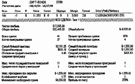 ������� �������� ��� �� ���� 