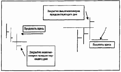 ��� ������ ������� ����