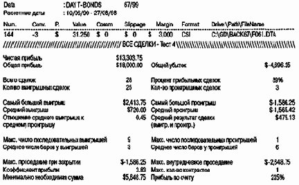 ������ ������ ������ �������� 