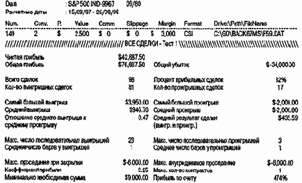 � ��� ������ ����� ������? 