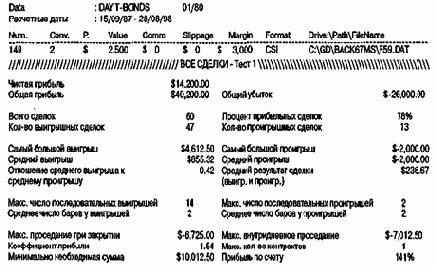 ��� ���� ������ ������������� 