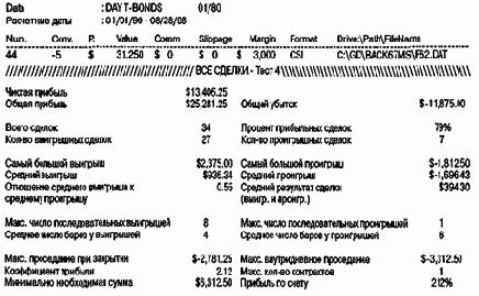 ������ ����� ����� ���������� �� 