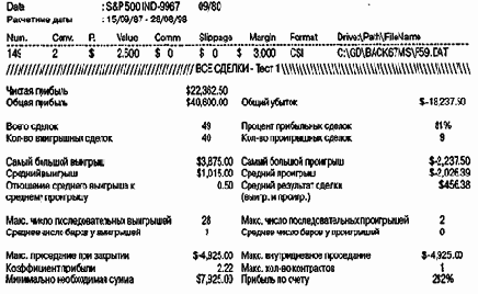 �������� �� ������� ����!