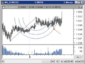 Соколов Е. - Заблуждение Meta Stock