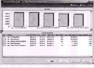 ������������������� ������ ������ �������� ��� ������, ��� ���������