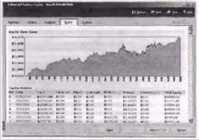 ������ �������� �� �������� ������� 