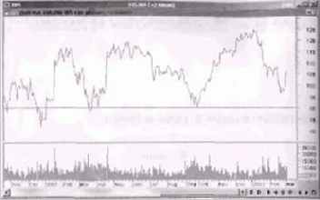 ���������� � �����